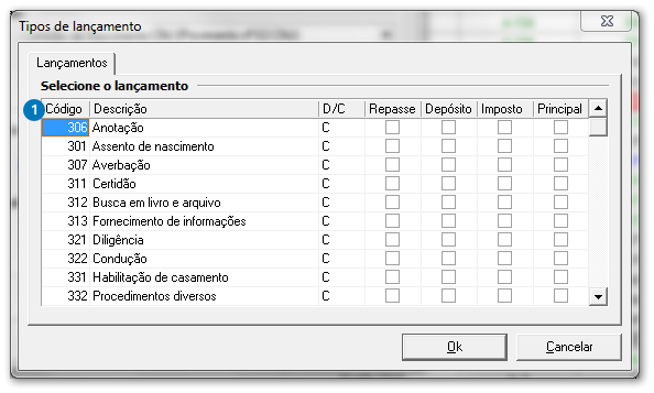 Tipos de lançamento