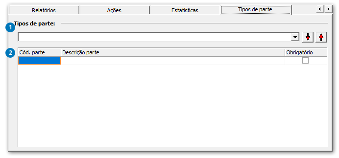 Tipos de parte