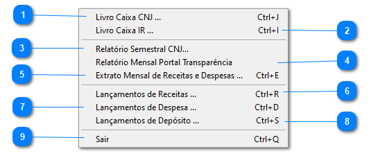 Manutenção