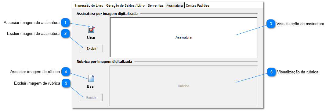 Painel de Controle - Assinatura