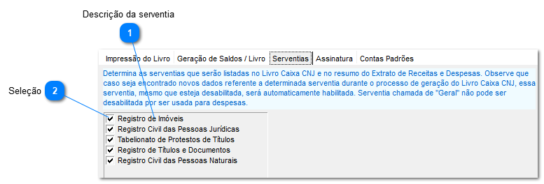 Painel de Controle - Serventias