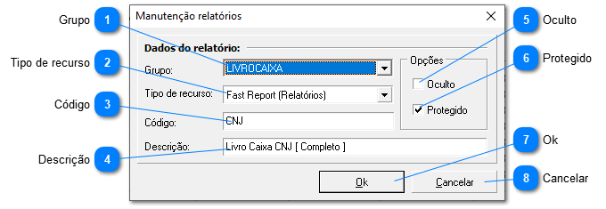 Dados do relatório
