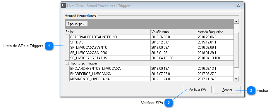 Stored Procedures / Triggers