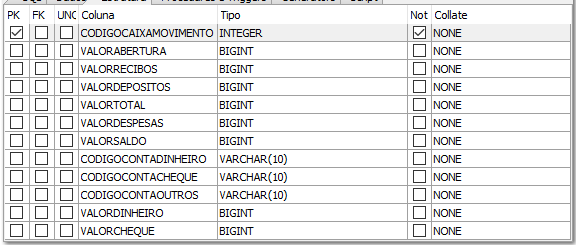 2. Área cliente