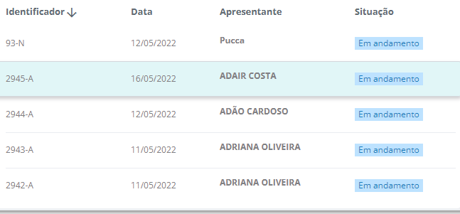 4. Lista de pedidos