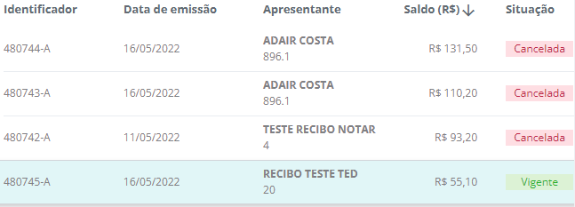 5. Lista de recibos