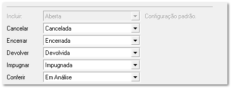 Configuração de ações
