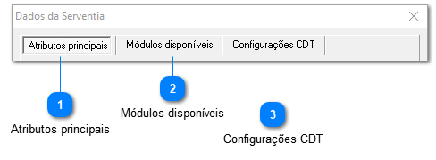 Dados da Serventia...