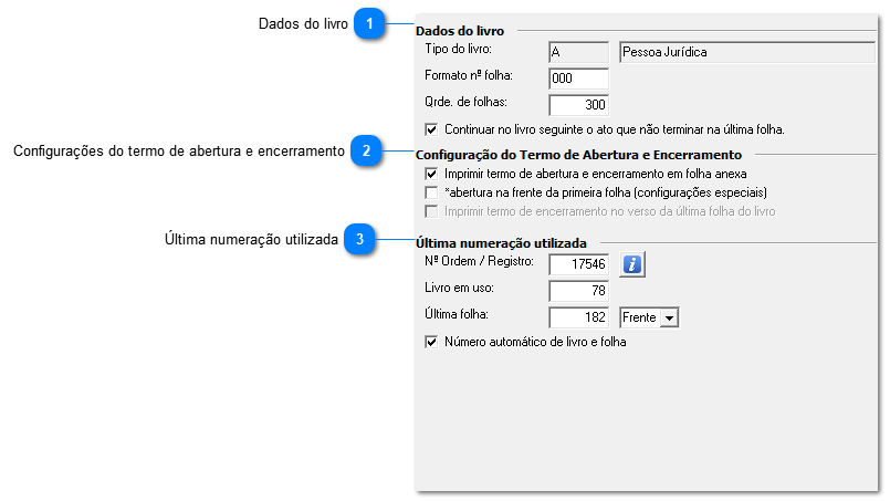 Dados do livro