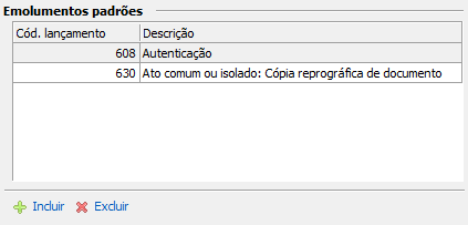 1. Emolumentos padrões