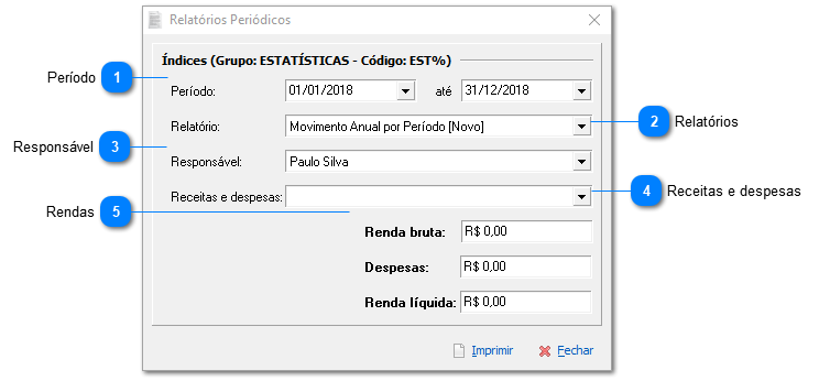 Estatísticas...