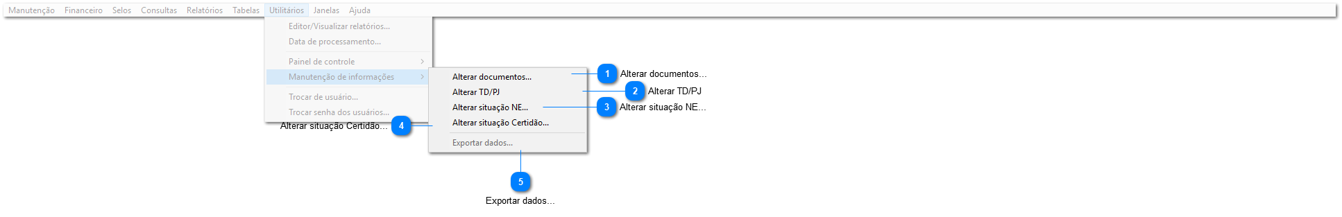 Manutenção de informações