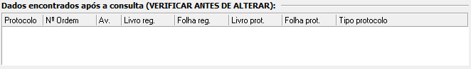 2. Dados encontrados
