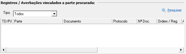 4. Registros / Averbações vinculados a parte procurada