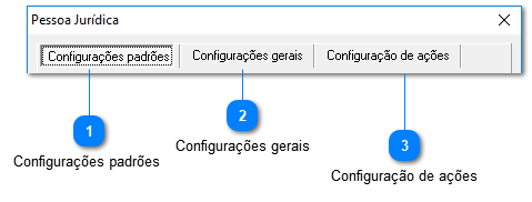 Pessoa Jurídica...