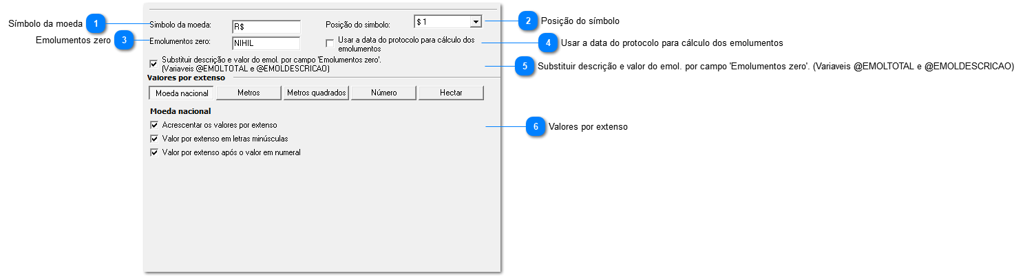 Valores