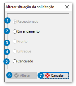 Alterar situação