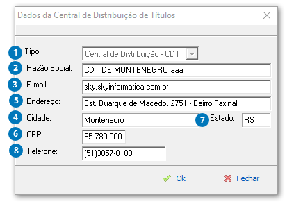Dados da central