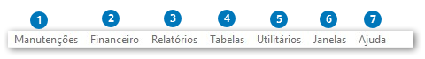 Menus de apresentação