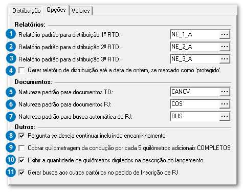 Opções
