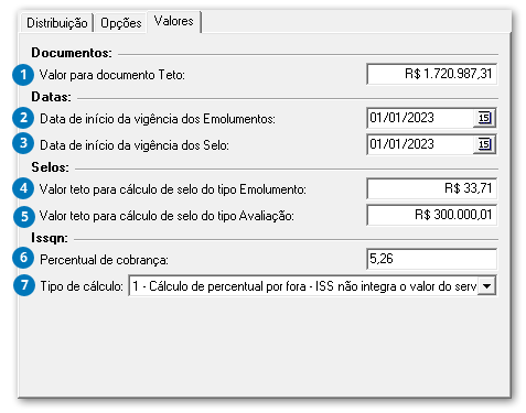 Valores